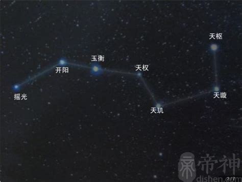 星 意思|星